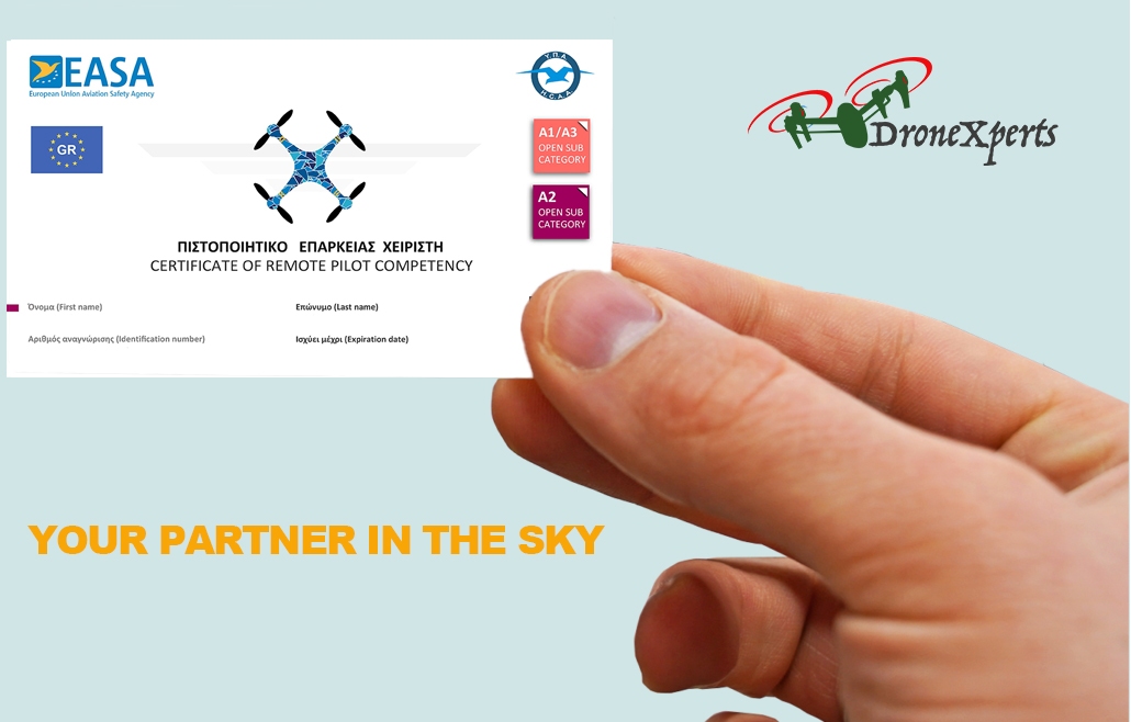 Ανοικτή κατηγορία A1/A3/A2 Combo